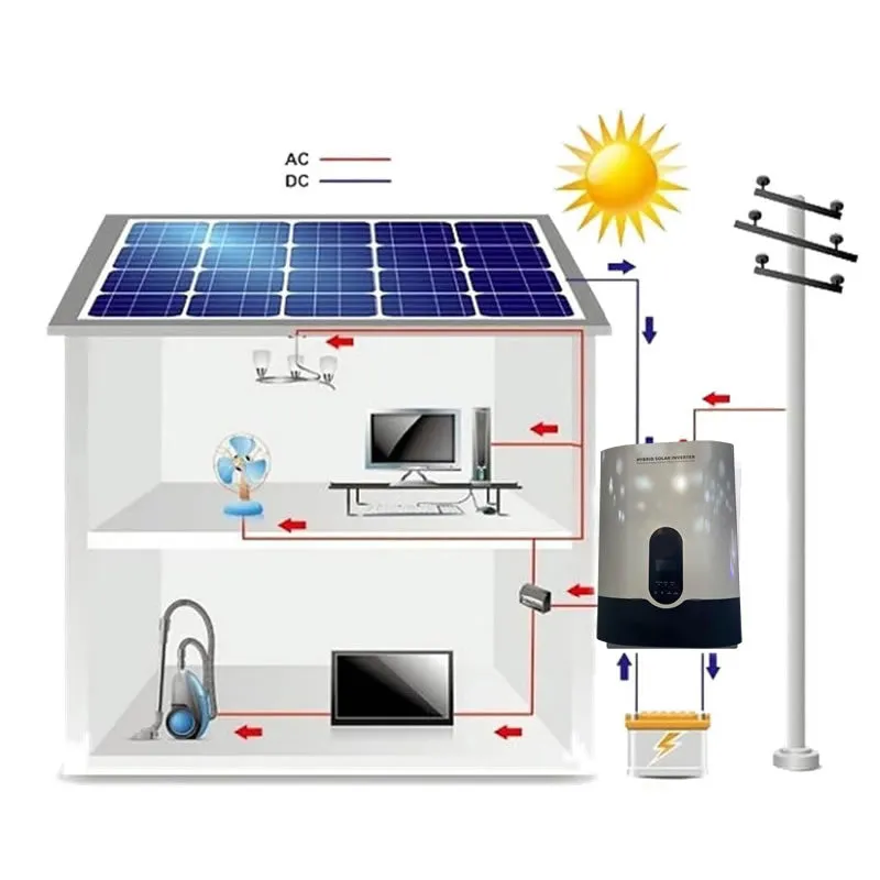 3.5Kva 24V Mppt Pure Sinewave Hybrid Solar Inverter Vo-3524M-Fs