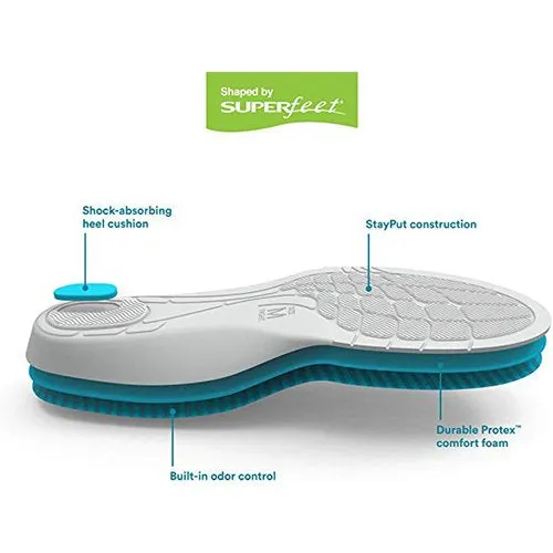 Adult GO Comfort All Day Insoles