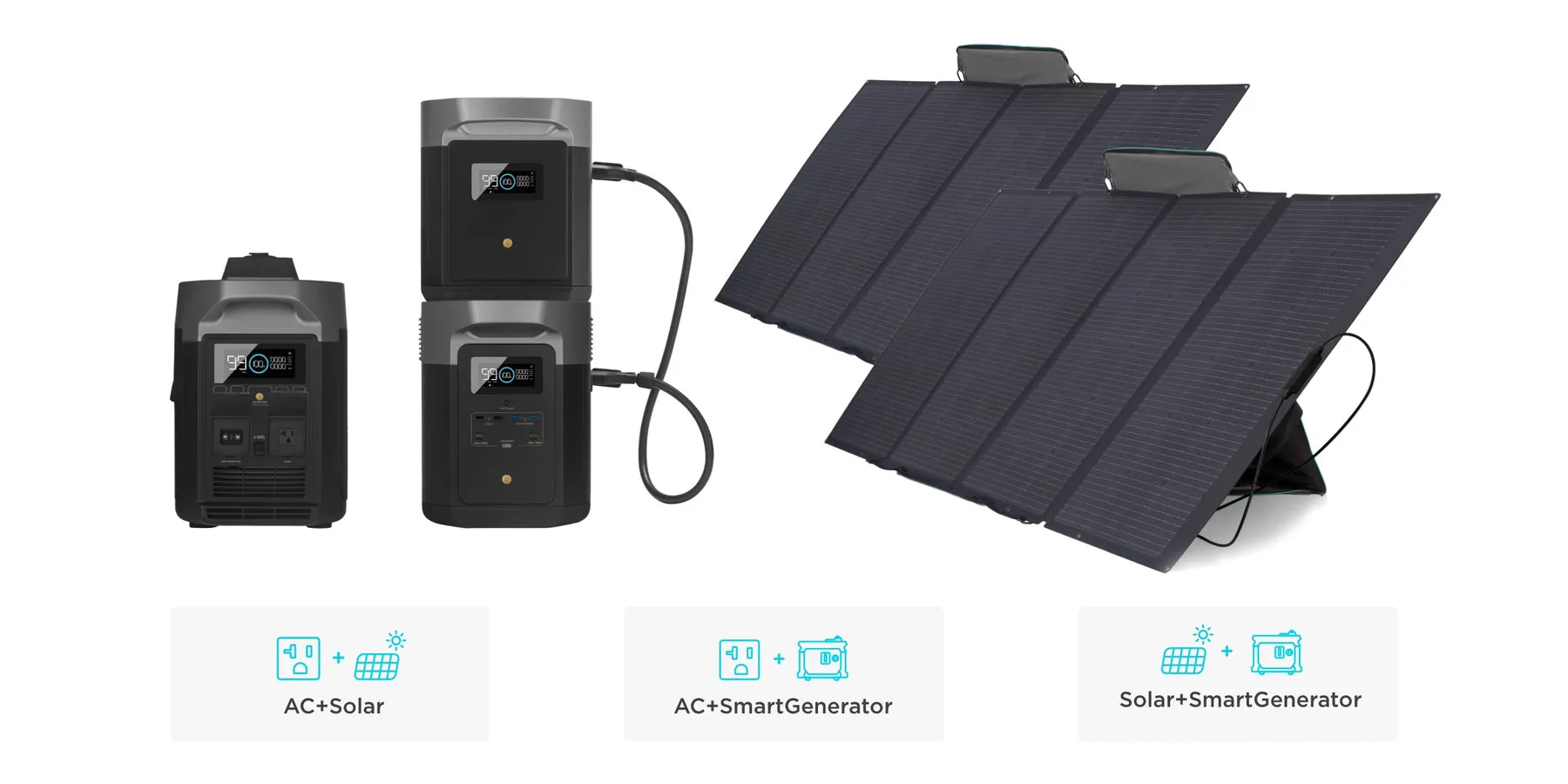 EcoFlow DELTA Max 2000   400W Portable Solar Panel