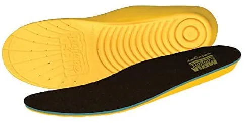 Megacomfort Personal Anti-Fatigue Mat Insole