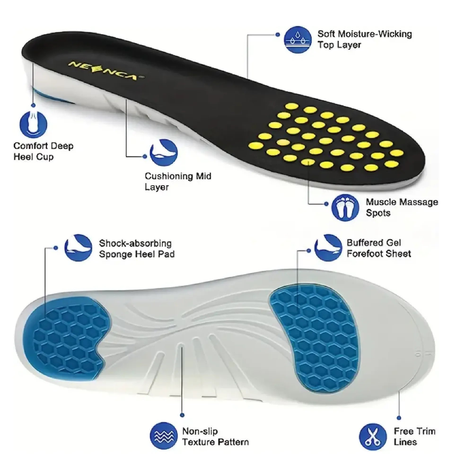 Professional Shoe Insoles, Comfort Memory Foam Shoe Inserts, Medical Heel Cushioning With Shock Absorption For Arch/Foot/Heel Workout, Sports, Daily Use