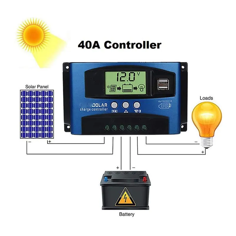 solar charge controller, 40A 12V-24V Auto Focus Tracking